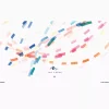 Yao Cheng - Sunset Ripples - Image 2